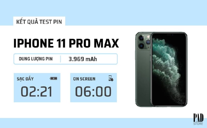 ip 11 pro max 64gb chính hãng
