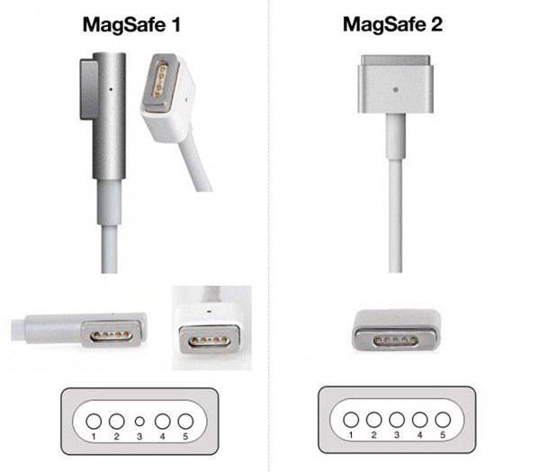 MagSafe và Qi Wireless Charging có khác nhau gì?
