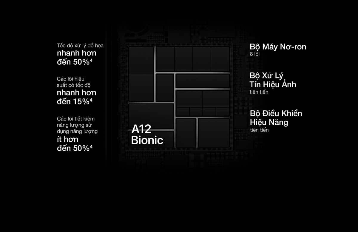 iphone-x-va-xs_1582687162 so sánh X và XS