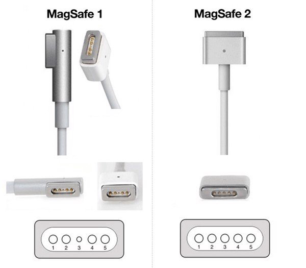 magsafe-la-gi_1647022990 magsafe là gì