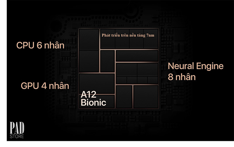 hieu-nang-iphone-xs-max-256gb_1627062954 Hiệu năng iPhone XS Max 256GB