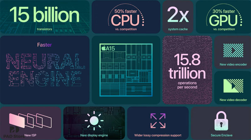 ip-13-pro-max-128gb_1639843042 ip 13 pro max 128gb