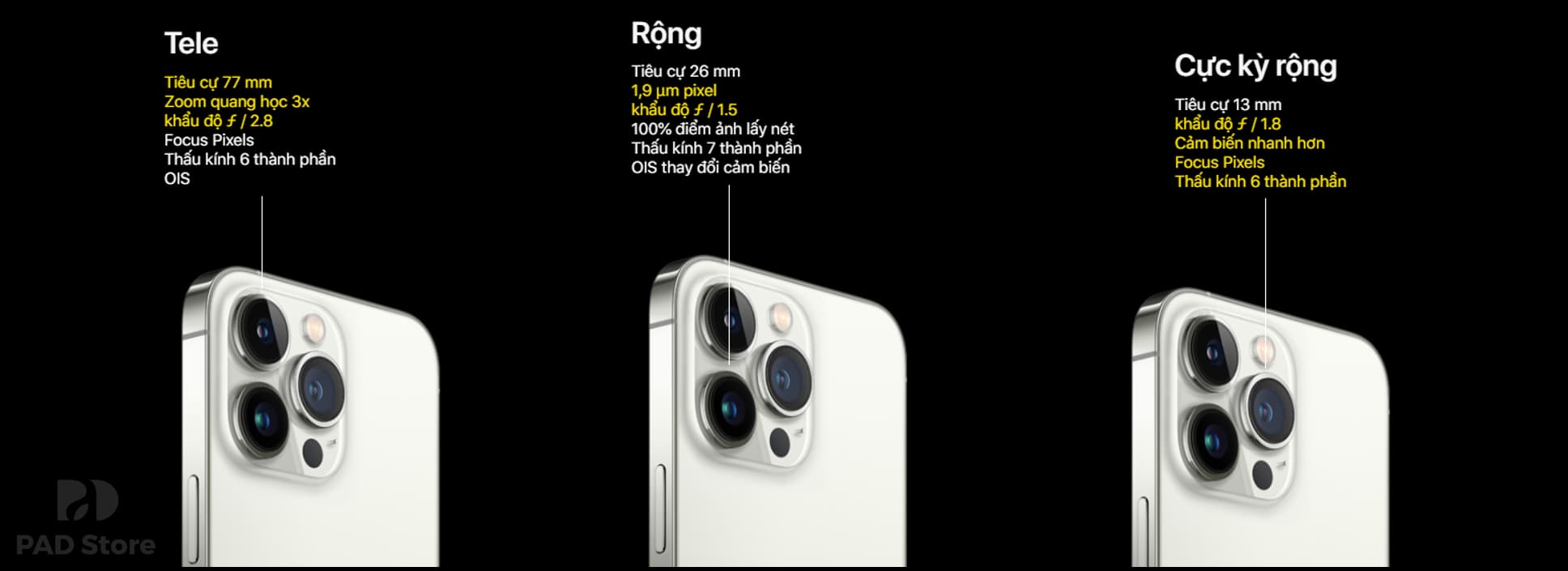 iphone_13_pro_max_camera_8_1632223909