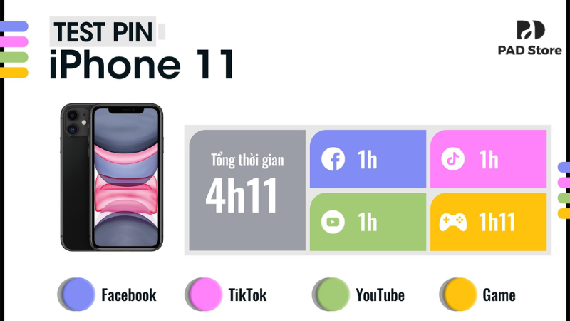 Khả năng quản lý điện năng thông minh từ hệ thống đảm bảo tuổi thọ linh kiện kéo dài