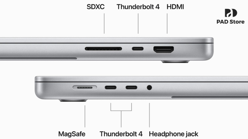 Hỗ trợ cổng HDMI, khe cắm thẻ SDXC và sạc MagSafe 3